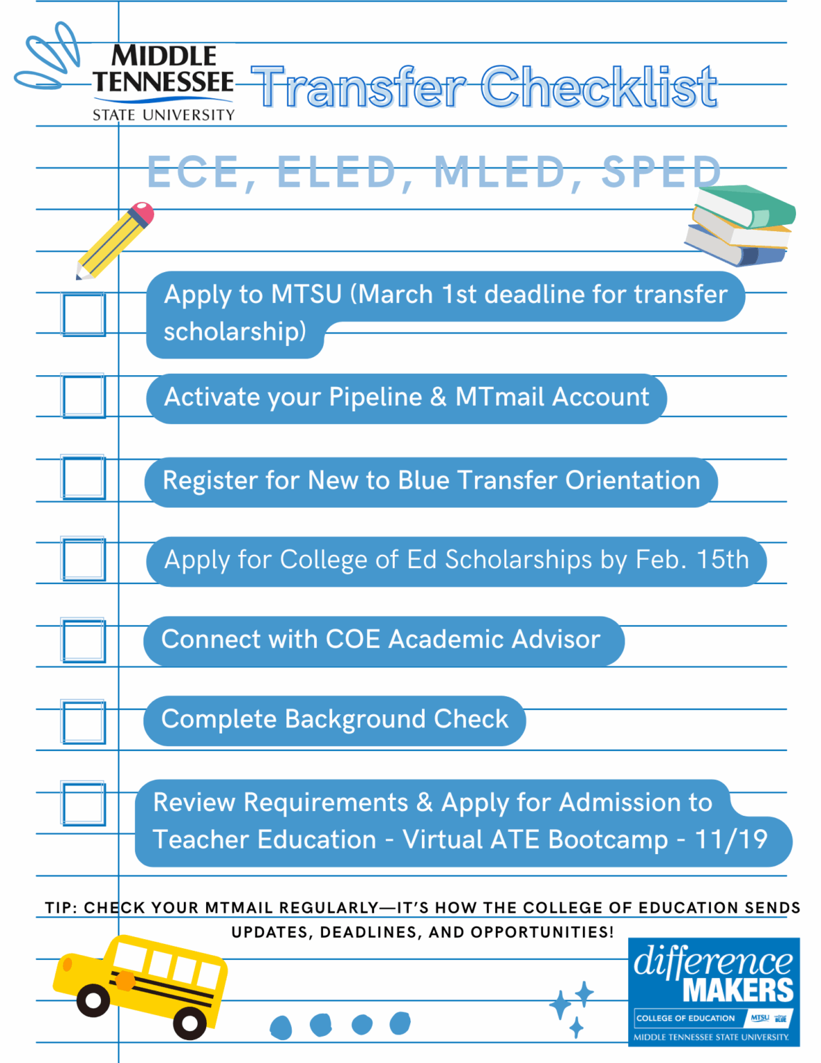 Transfers & A.S.T. – College of Education Academic Advising